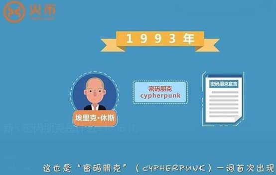 区块链100问 第6集：密码朋克是什么