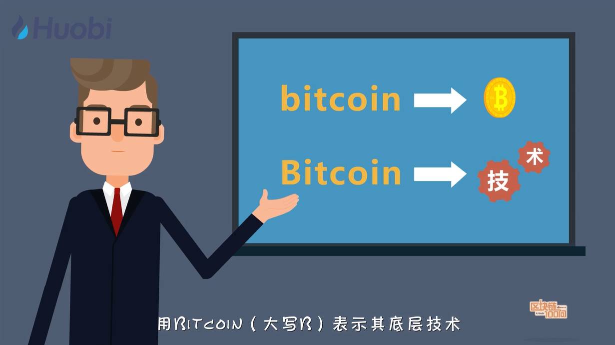 区块链100问 第43集 区块链技术的发展历史