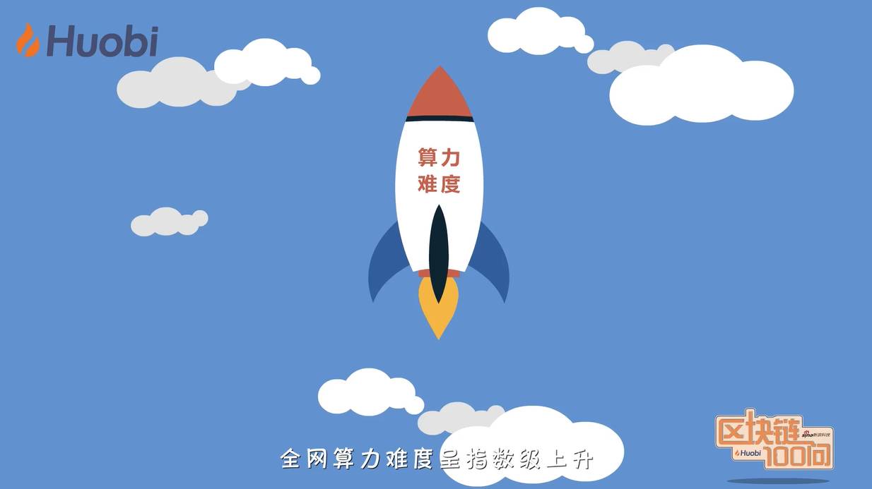 区块链100问 第31集 竞争记账是什么？