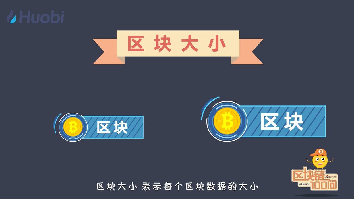 区块链100问 第46集 区块链记录哪些信息？