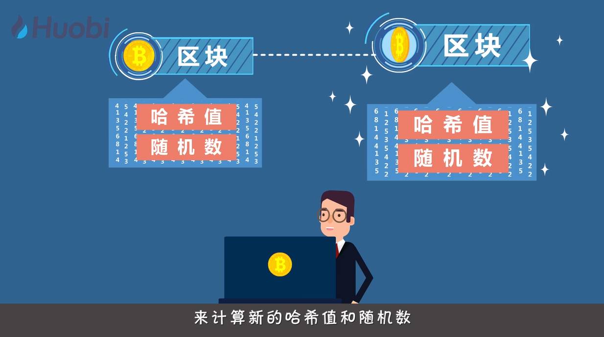 区块链100问 第45集 区块如何连接成区块链？