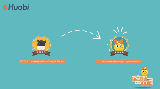 区块链100问 第15集：比特币怎么转账？