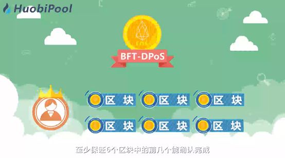 EOS20问 第5集：EOS的共识机制是怎样的？