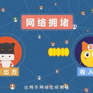 区块链100问 第62集：比特币为什么要扩容？