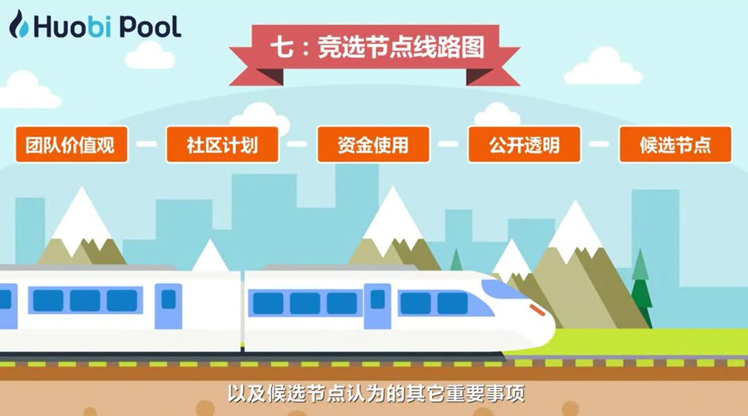 EOS 20问 第11集：什么是超级节点？怎样能当选超级节点？