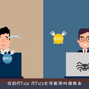 区块链100问 第67集：重放攻击是什么？