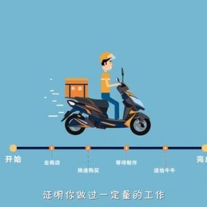 区块链100问 第55集：工作量证明机制是什么？