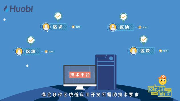 区块链100问 第76集：区块链项目之平台类