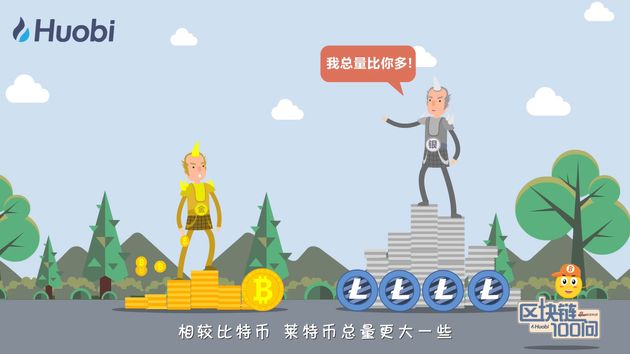 区块链100问 第71集：LTC是什么？