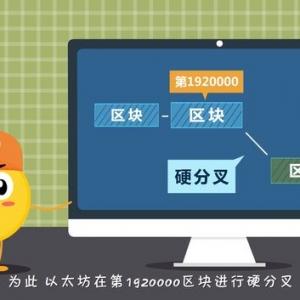 区块链100问 第68集：硬分叉之以太经典