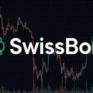 比特币期权入门 | 01：市场激荡中的避险新选择