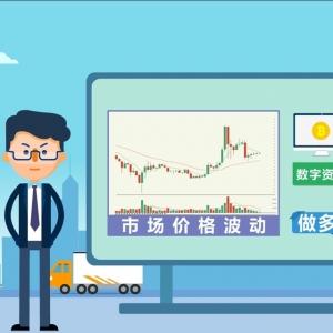 如何在合约交易中做多和做空来获利？