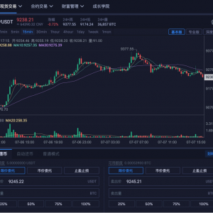 火币网杠杆交易和操作指南