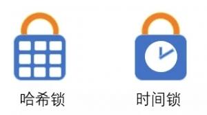 跨链技术方案之哈希锁定