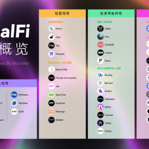 SocialFi赛道42个项目：社交、生态、DAO与治理工具