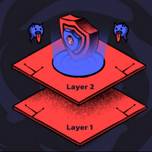 如何参与YokaiSwap的IDO