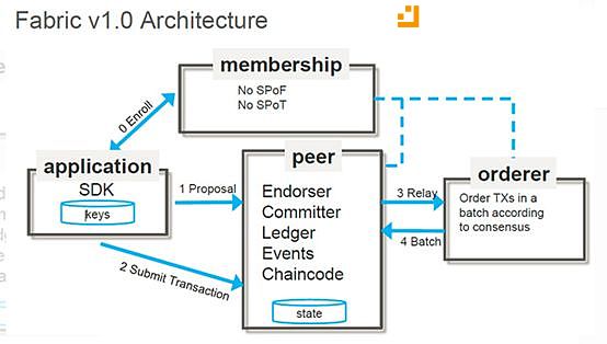 1638342616903698.png 225520myb1m1xbb4mf00ff.png