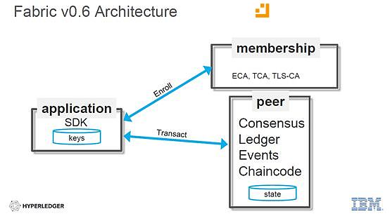 1638342621513983.png 225549kvezlwhqdgcwzche.png