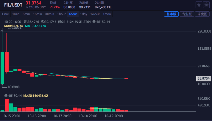 1638430755368702.png 111002co2w0ms83b6306w6.png